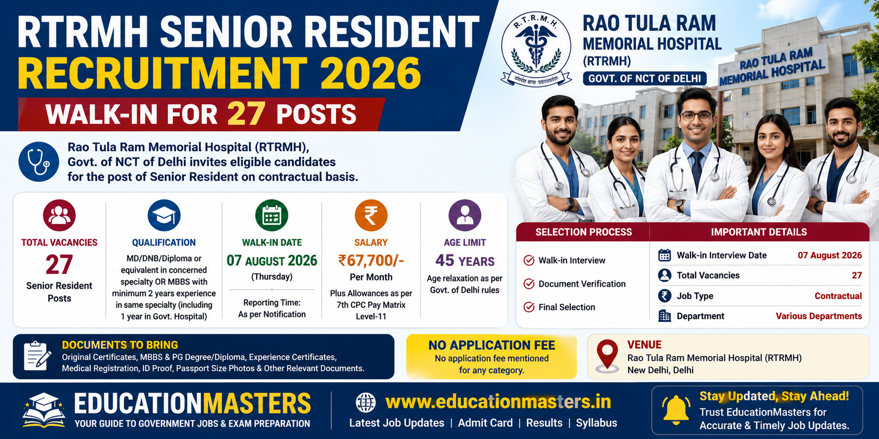 Senior Resident Recruitment 2026 Poster for job post